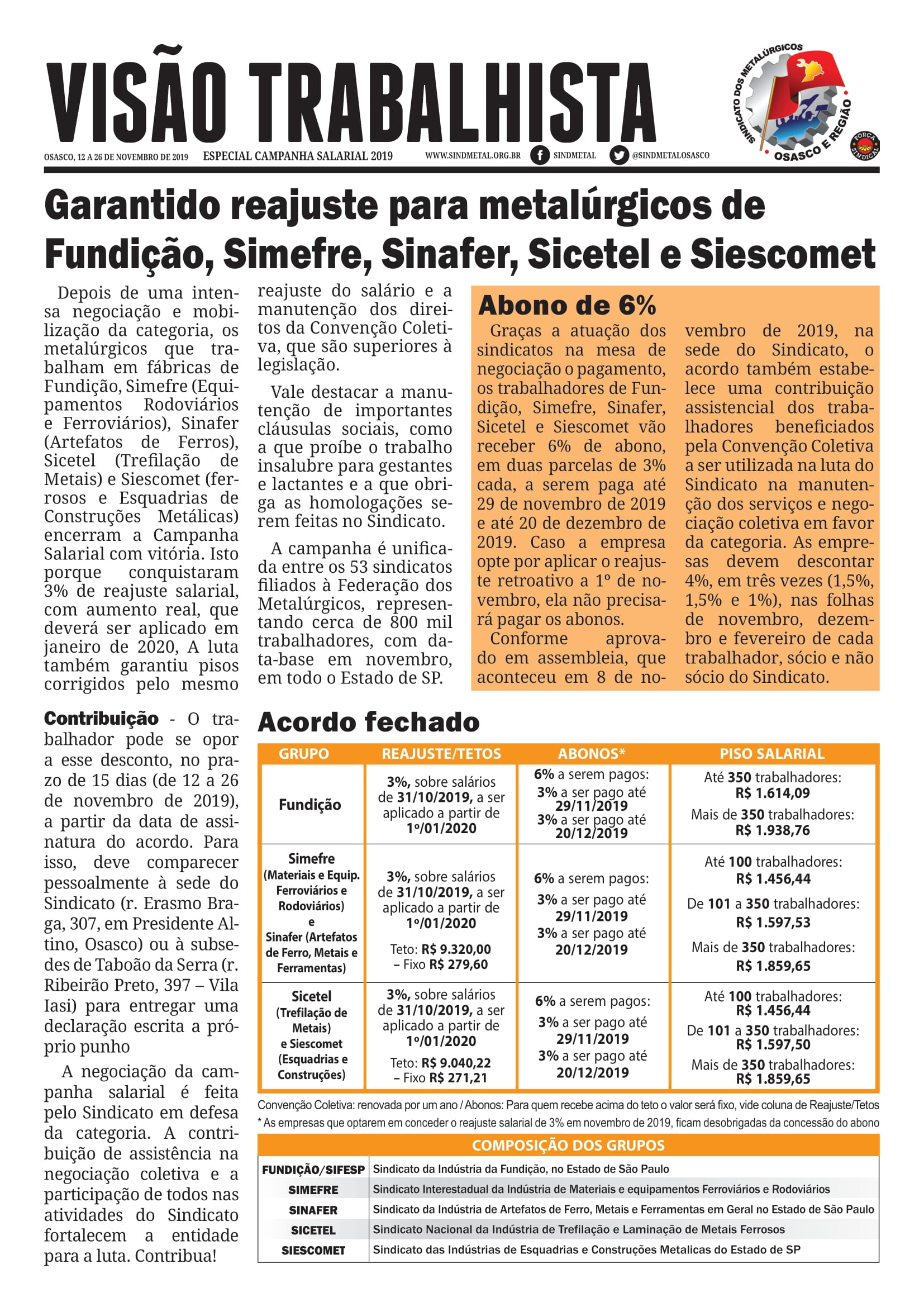 Jornal Visão Trabalhista